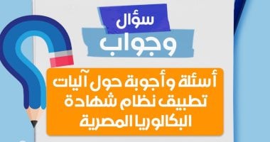 البكالوريا المصرية