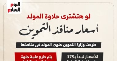 أسعار حلوى المولد بمنافذ وزارة التموين
