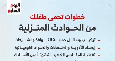 خطوات تحمي طفلك من الحوادث المنزلية.. إنفو جراف