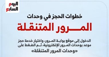 تعرف على خطوات الحجز فى وحدات المرور المتنقلة.. إنفوجراف 