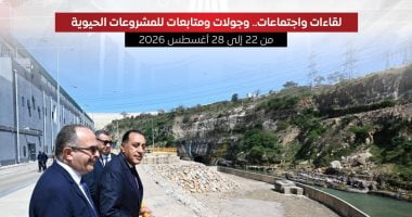 جانب من جولة رئيس مجلس الوزراء