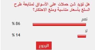 نتيجة الاستطلاع