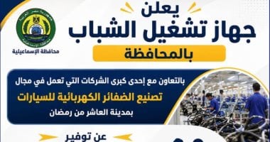 جهاز تشغيل الشباب بالإسماعيلية يعلن عن 100 فرصة بالعاشر من رمضان