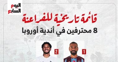 قائمة المحترفين المنتظرة في منتخب مصر