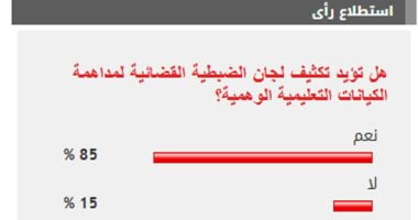 نتيجة الاستطلاع