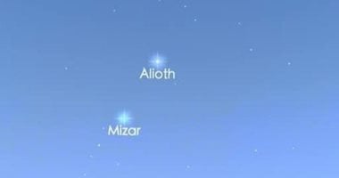أماكن النجوم دلائل للرعاه والصيادين في الصحراء