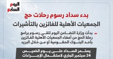 رسوم رحلات الحج