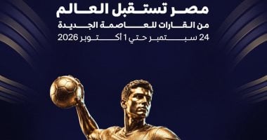 بطولة العالم لكرة اليد