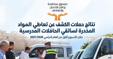 نتائج حملات الكشف عن تعاطى المخدرات لسائقى حافلات المدارس فى أسبوع.. إنفوجراف