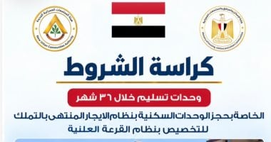 كراسة شروط  حجز وحدات الايجار المطروحه من قبل هيئة المجتمعات العمرانية 