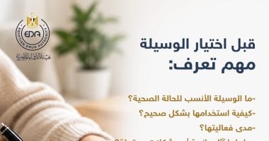 Egyptian Drug Authority Launches Awareness Campaign on Safe Contraceptive Choices