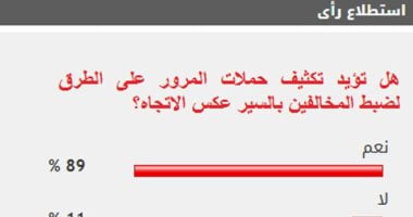 نتيجة الاستطلاع