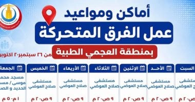 أماكن خدمات 100 مليون صحة بالإسكندرية