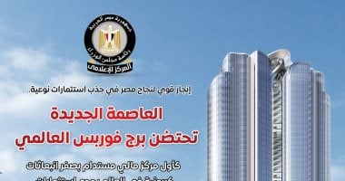 مجلس الوزراء: العاصمة الجديدة تحتضن برج فوربس العالمى كأول مركز مالى مستدام بصفر انبعاثات كربونية