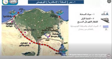 الممر اللوجيستي السخنة - الإسكندرية.. شريان تنموي يربط البحرين الأحمر والمتوسط.. فيديو