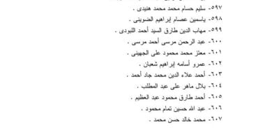 قرار جمهوري بتعيين 634 معاون نيابة عامة من خريجي دفعة 2022