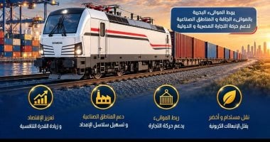  الهيئة القومية للأنفاق تدخل مجال نقل البضائع لأول مرة عبر جرارات Vectron