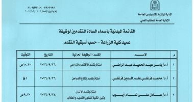 جامعة أسيوط تعلن القائمة المبدئية للمتقدمين لشغل منصب عميد كلية الزراعة