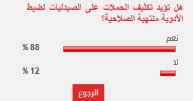 نتيجة الاستطلاع