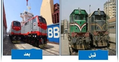 نقلة نوعية في السكك الحديدية.. تحديث الأسطول والبنية التحتية والمحطات.. صور