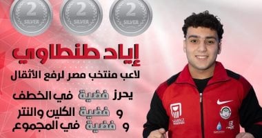  إياد طنطاوى لاعب منتخب مصر لرفع الأثقال