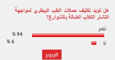 نتيجة الاستطلاع