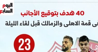 أجانب الاهلى والزمالك