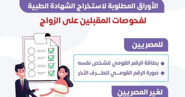 «الصحة» تحدد المستندات المطلوبة لاستخراج الشهادة الطبية للمقبلين على الزواج