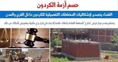 القضاء يتصدى لإشكاليات المخططات التفصيلية للكردون داخل القرى والمدن.. برلمانى