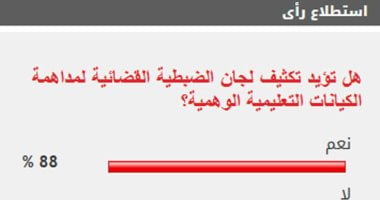 نتيجة الاستطلاع