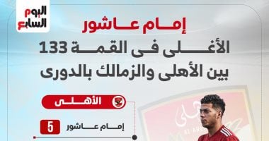 إمام عاشور