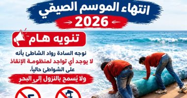 انتهاء موسم الصيف 2026 بشواطئ بورسعيد.. وتحذير من السباحة لغياب فرق الإنقاذ