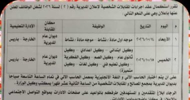 تعليم الوادي الجديد: استكمال المقابلات الشخصية للوظائف القيادية اليوم