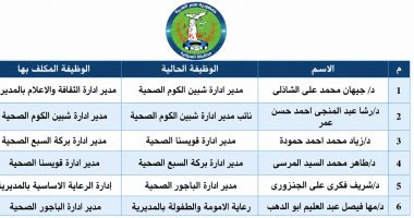محافظ المنوفية يعتمد حركة تنقلات بمديرية الصحة لدعم منظومة العمل