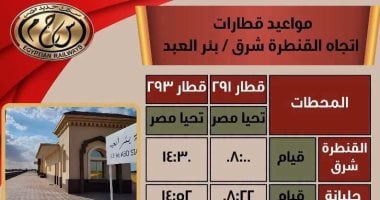 السكة الحديد تقدم خدمات نقل متميزة لأهالي شمال سيناء على خط القنطرة/ بئر العبد