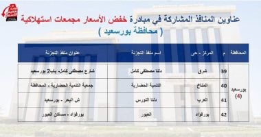 عناوين أماكن طرح السلع بمحافظة بورسعيد ضمن مبادرة تخفيض الأسعار.. تفاصيل