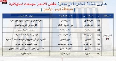 عناوين أماكن طرح السلع بمحافظة البحر الأحمر ضمن مبادرة تخفيض الأسعار
