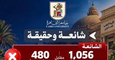 جامعة القاهرة توضح حقيقة أعداد الطلاب السعوديين بكلية طب قصر العيني