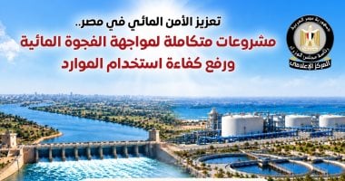 مجلس الوزراء: مشروعات متكاملة لتعزيز الأمن المائي ومواجهة الفجوة المائية