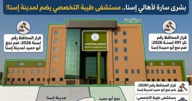بشرى للأهالي.. محافظ الأقصر يصدر قرارا بضم نجع أبو حميد إلى مدينة إسنا