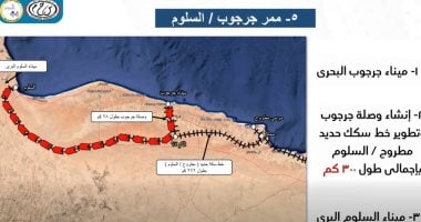 ترسيخ الربط مع ليبيا.. إنشاء ممر جرجوب - السلوم اللوجستي بطول 300 كم.. فيديو