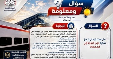 هل أستطيع حجز تذكرة دون التوجه إلى محطة القطار؟.. اعرف التفاصيل