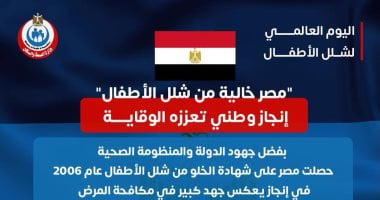 Egypt Maintains Polio-Free Status Since 2006 as Vaccination Campaigns Continue