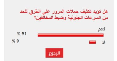 91% من القراء يؤيدون تكثيف حملات المرور على الطرق للحد من السرعات الجنونية