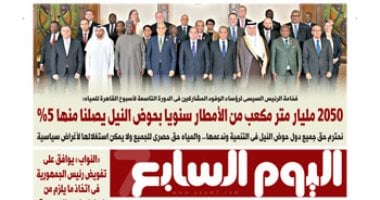 Sisi: Egypt Receives 5% of Nile Basin’s Annual Rainfall of 2,050 Billion Cubic Metres