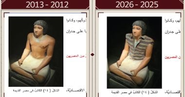 Ancient Egyptian Scribe Statue Draws Attention After Being Covered in Syrian Textbook