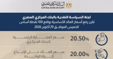بيان البنك المركزى المصرى