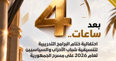 احتفالية ختام البرامج التدريبية لتنسيقية الشباب لعام 2026 على مسرح الجمهورية