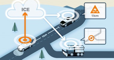 "فولفو" تعمل على مشروع يسمح للسيارات بتبادل المعلومات على الطريق