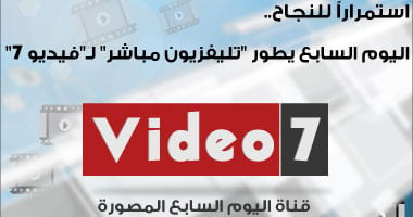 اليوم السابع يطلق قناة جديدة للأخبار بالفيديو باسم " فيديو7" الأحد